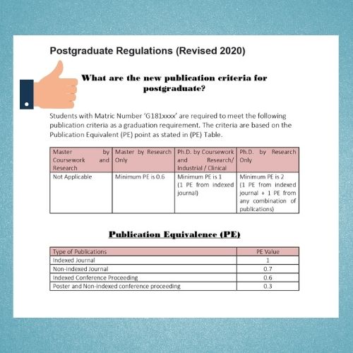 upm phd publication requirement